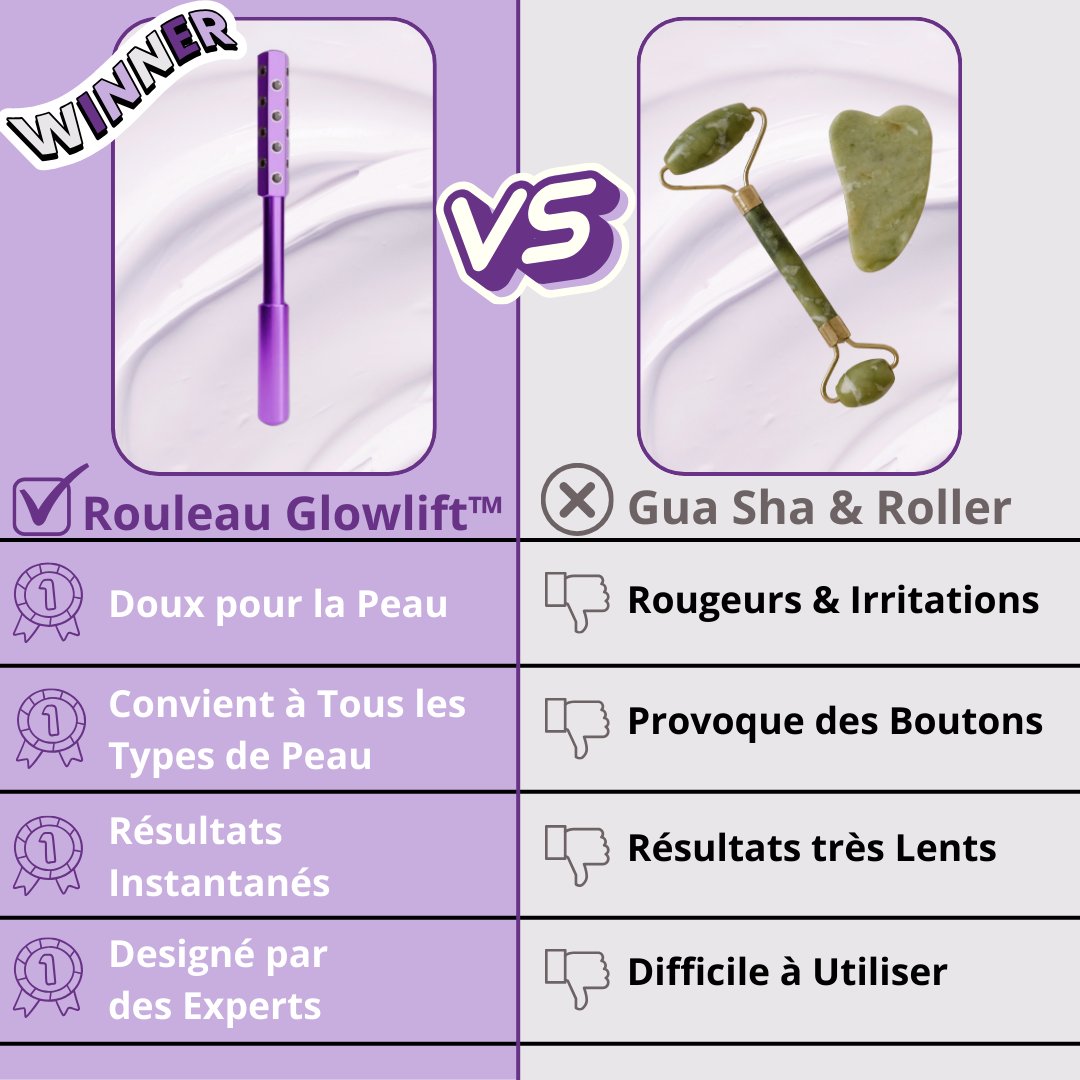 Rouleau GlowLift™